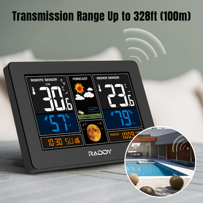 Raddy N75- Transmission range