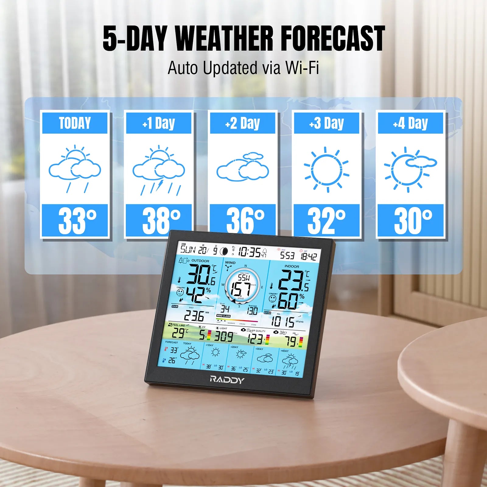Raddy WF-120P Professional Wi-Fi Weather Station | App Control | 10″ HTN Color Display |  Indoor/Outdoor Temp & Humidity | UV & Light Index | PM2.5 AQI | 5-Day Forecast | 7-in-1 Outdoor Sensor for Farm - Radioddity