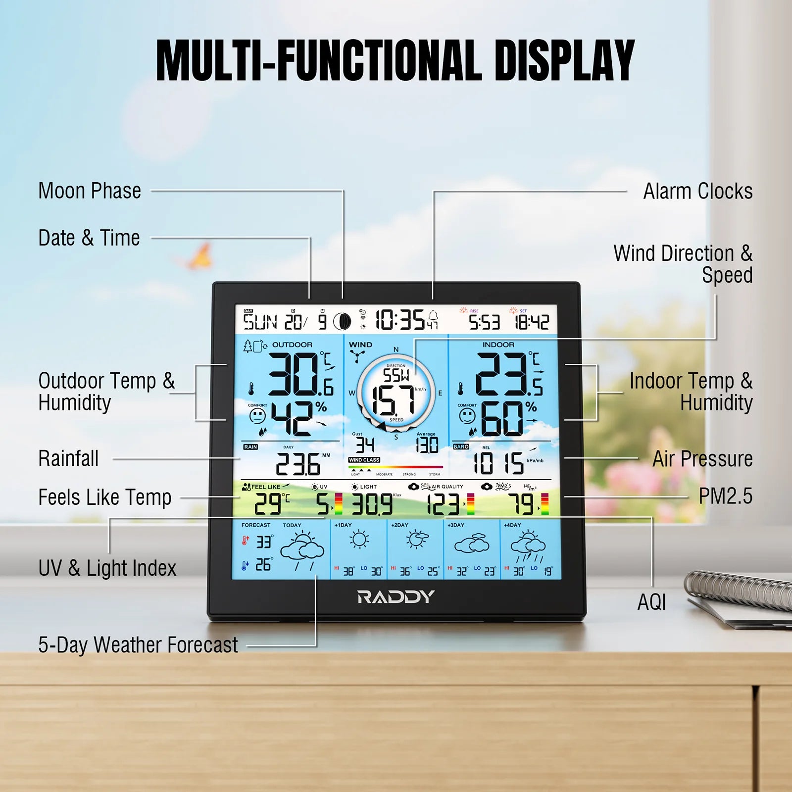 Raddy WF-120P Professional Wi-Fi Weather Station | App Control | 10″ HTN Color Display |  Indoor/Outdoor Temp & Humidity | UV & Light Index | PM2.5 AQI | 5-Day Forecast | 7-in-1 Outdoor Sensor for Farm - Radioddity