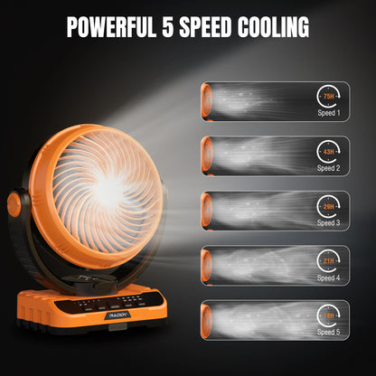 CF5 Rechargeable Camping Fan powerful 5 speed cooling