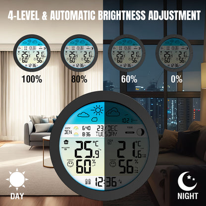 DT7_4-level  & automatic brightness adjustment 