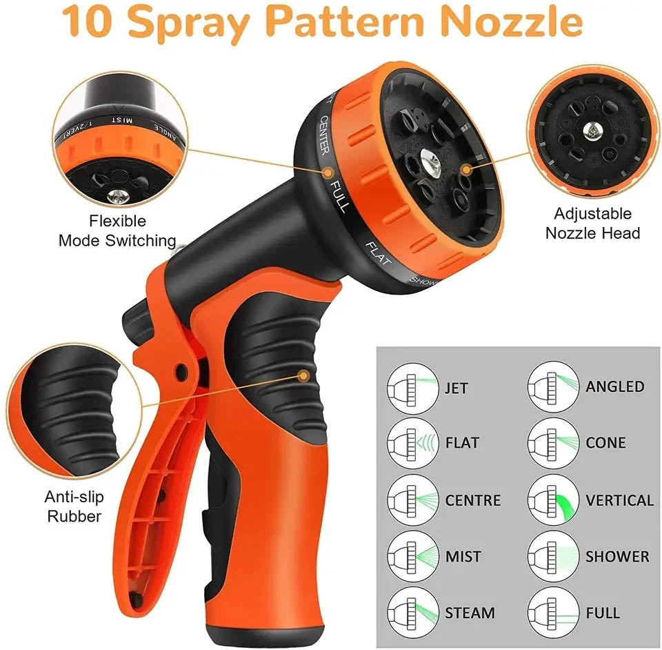 GH-1 Expandable Garden Hose spray pattern nozzle