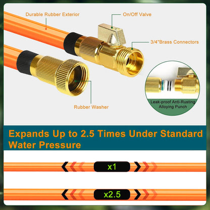 GH-1 Expandable Garden Hose expands up to 2.5 times under standard water pressure