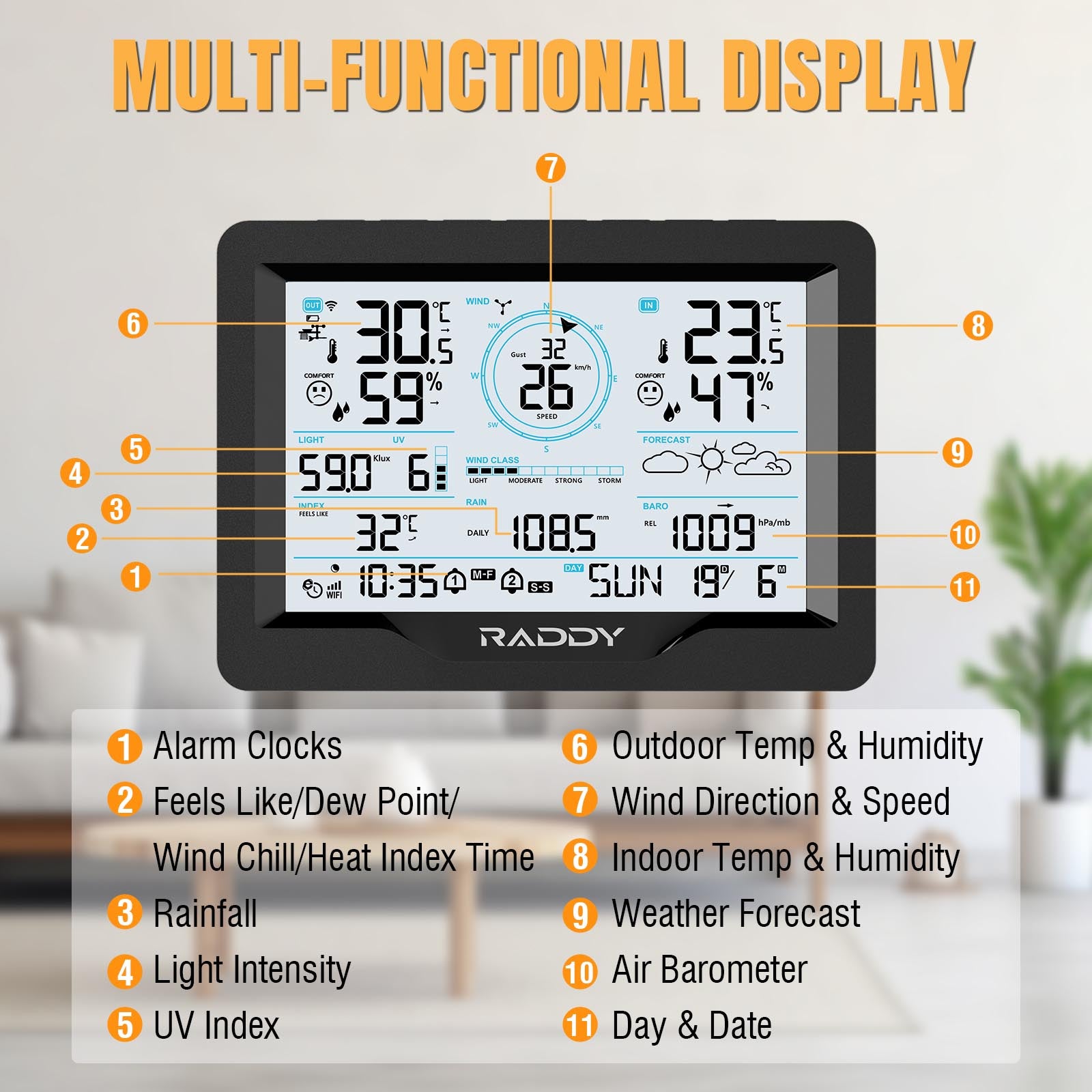 Raddy MN6 Wi-Fi Weather Station multi-functional display