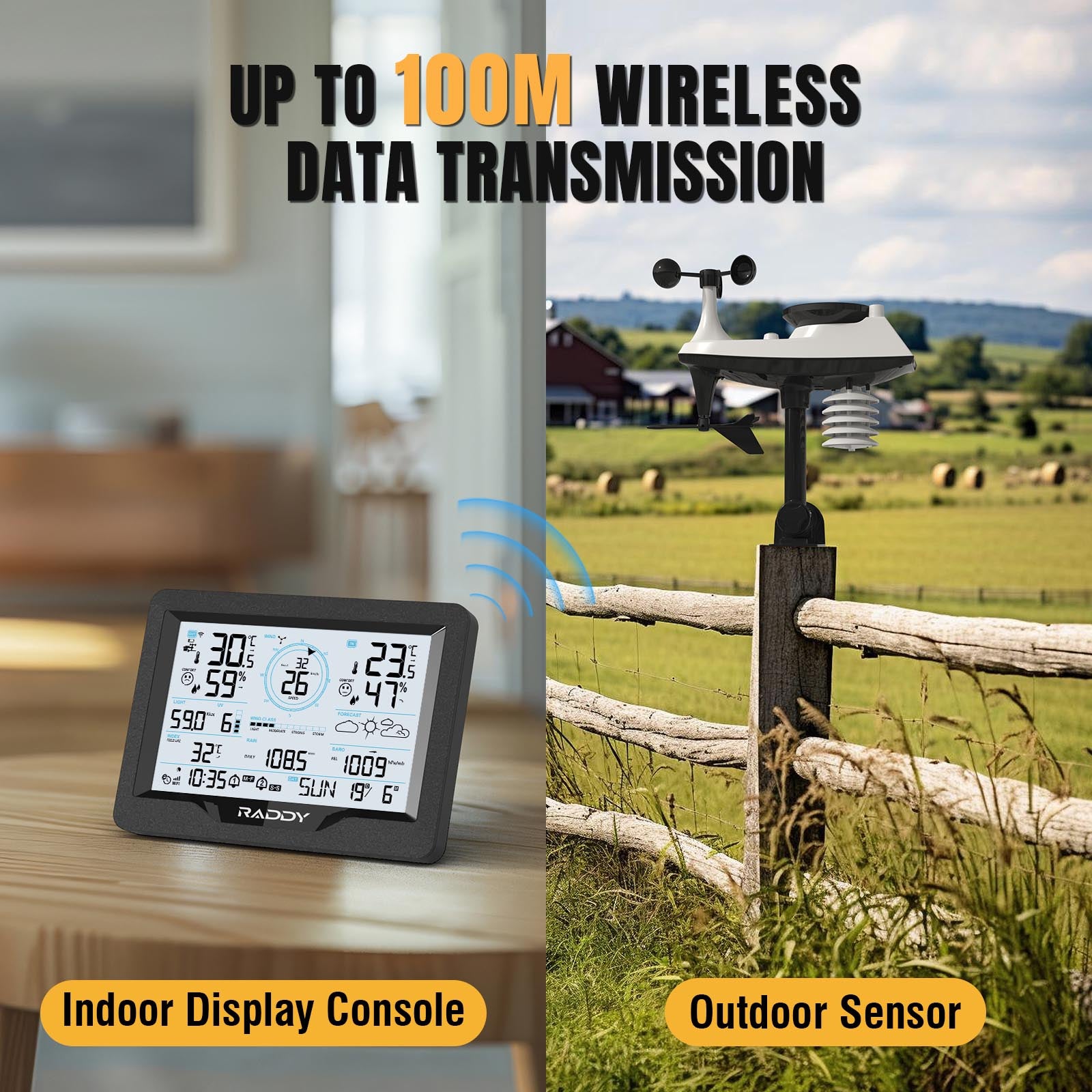 Raddy MN6 Wi-Fi Weather Station long  transmission range