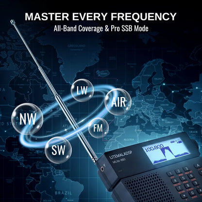 Raddy MLite-880 SDR Radio | Full Band & Aviation | SSB/LSB/USB/CW | Waterfall Spectrum | 5000mAh 21700 | DSP Noise Reduction