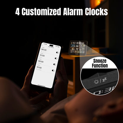 4 Customized Alarm clocks