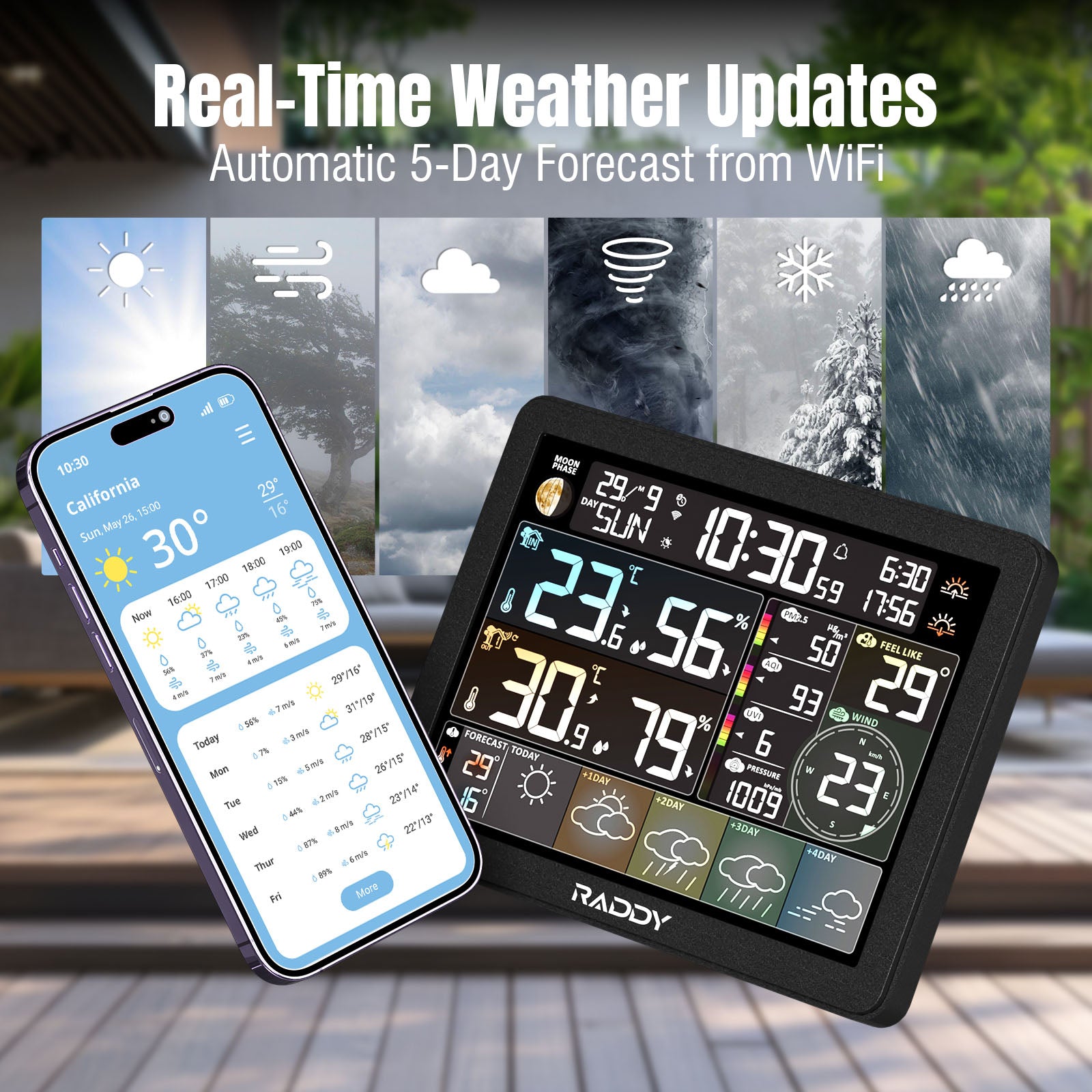 Real-Time Weather Updates & Automatic 5-Day Forecast from WiFi