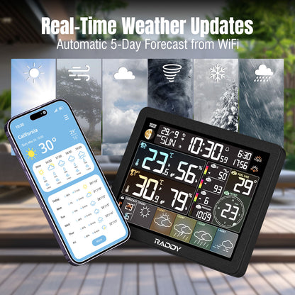 Real-Time Weather Updates & Automatic 5-Day Forecast from WiFi