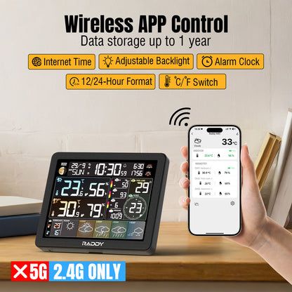 Wireless APP Control & Data storage UP to 1 year
