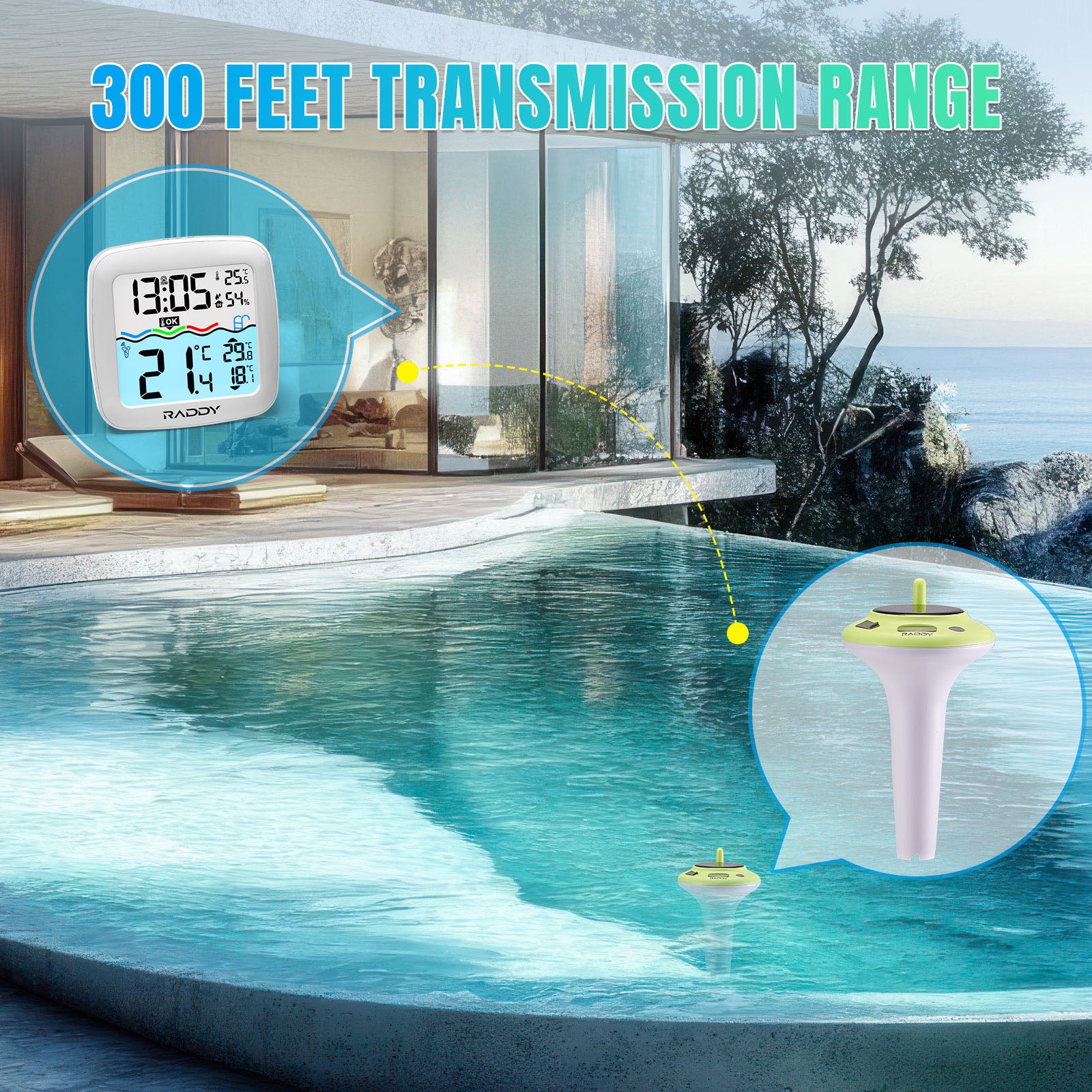 300 feet transmission range