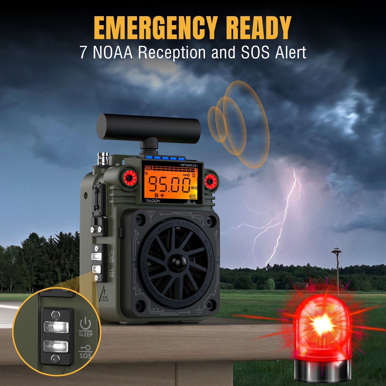 RF750 Plus AM/FM/SW Shortwave Radio emergency ready