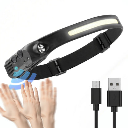 Raddy Rechargeable Headlamp | 230° Wide Beam & XPE Spotlight | Smart Motion Sensor | 6 Light Modes | 2.19oz Ultra-Lightweight | USB Rechargeable