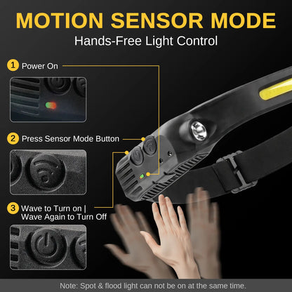 Raddy Rechargeable Headlamp | 230° Wide Beam & XPE Spotlight | Smart Motion Sensor | 6 Light Modes | 2.19oz Ultra-Lightweight | USB Rechargeable