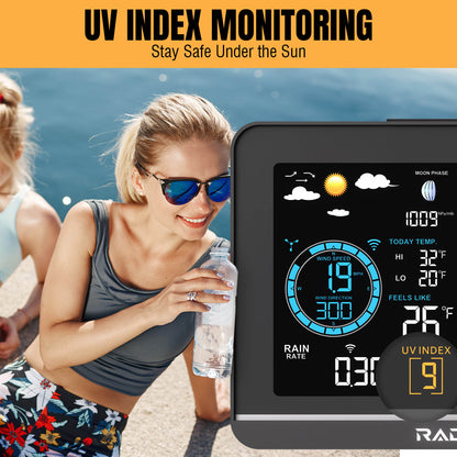 Woman with sunglasses and water bottle next to a Raddy UV6 Professional Weather Station  displaying UV index information.