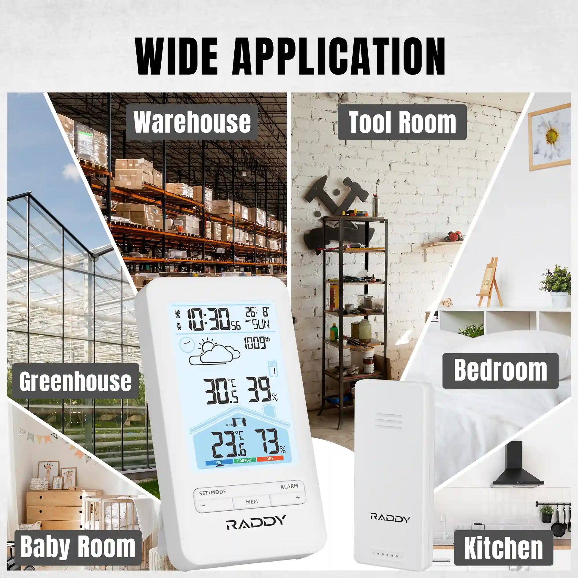 Raddy V4 Wireless Weather Station with wide application display in various indoor settings.