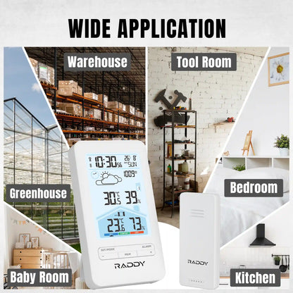Raddy V4 Wireless Weather Station with wide application display in various indoor settings.
