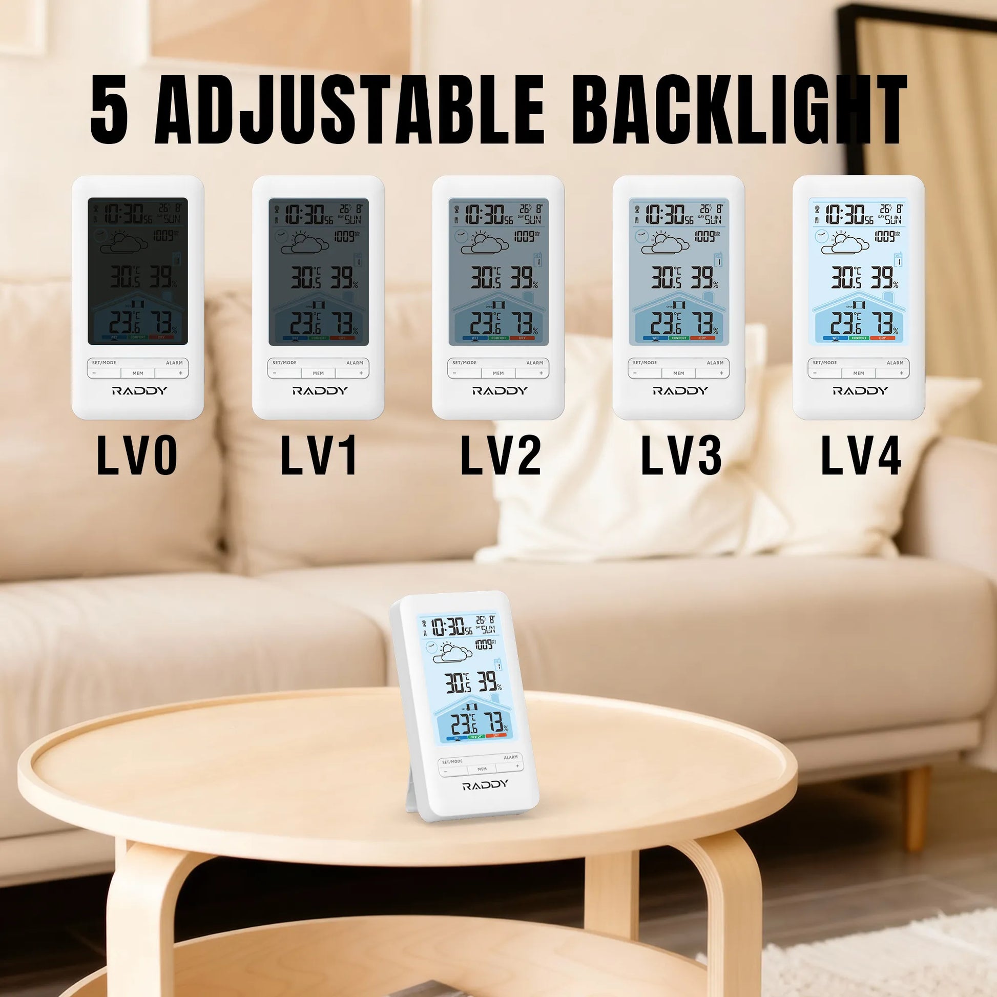 Set of five TADGO digital thermometers with adjustable backlight settings displayed in a living room setting.