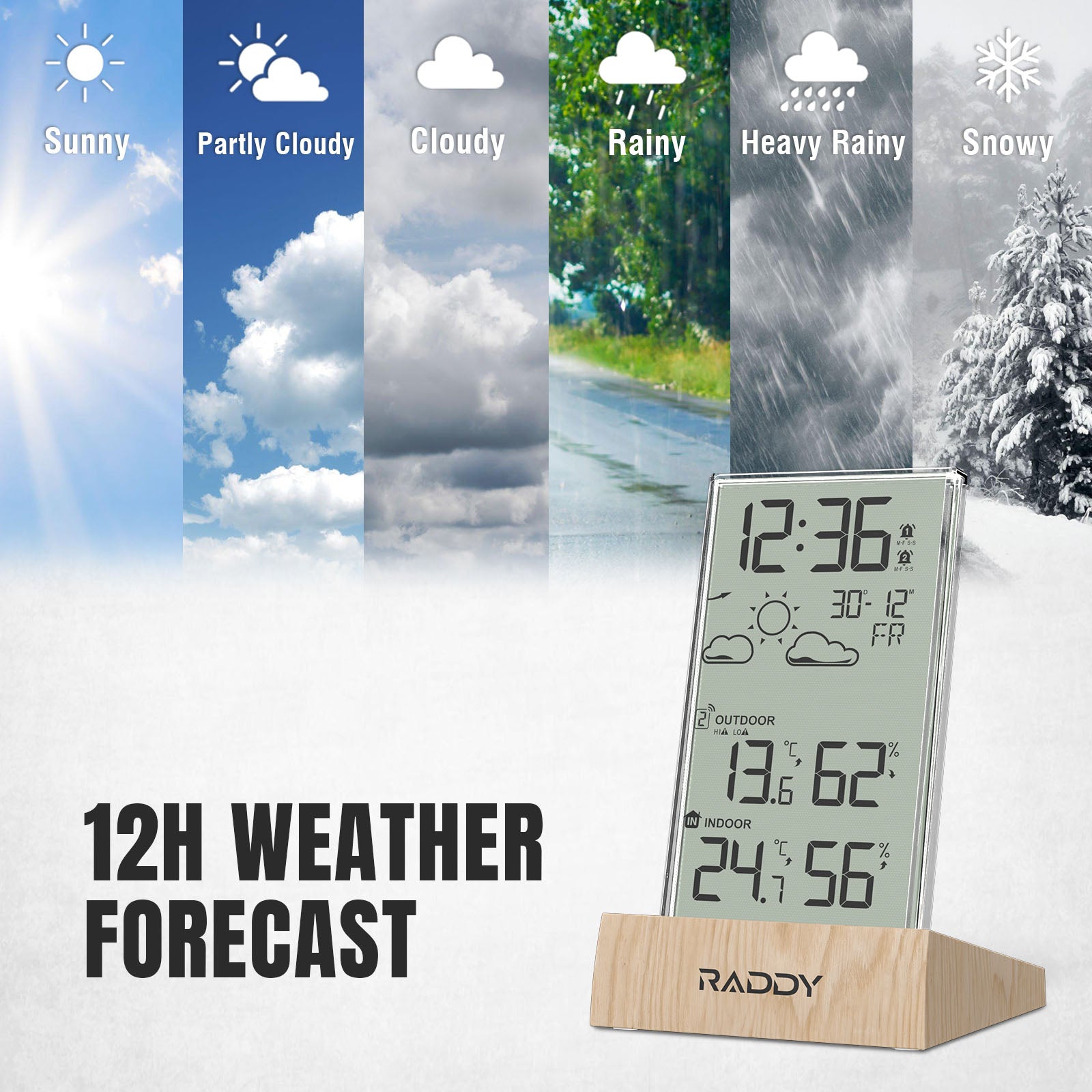 V5 Wireless Weather Station 12H weather forecast