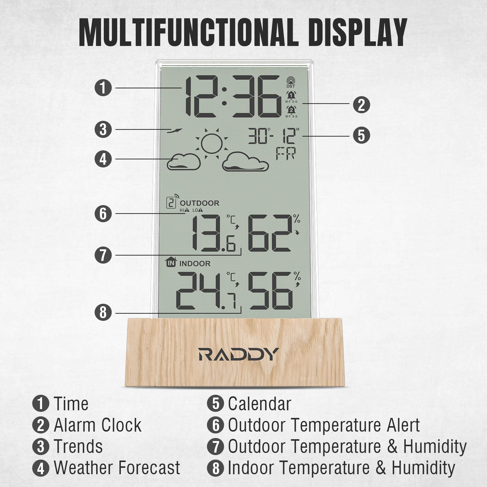 V5 Wireless Weather Station multifunctional display