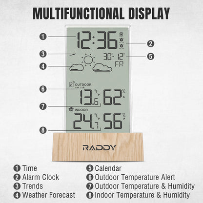 V5 Wireless Weather Station multifunctional display