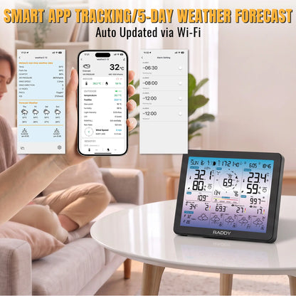 Raddy VP7 APP Weather Station | 7-in-1 Outdoor Sensor | Tuya App Control & 5-Day Forecast | Rain Gauge & Wind Speed | Barometer & UV Index | 330ft Range