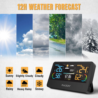 Raddy WF-55C Pro Weather Station | Wireless Thermometer Hygrometer | Barometer | Weather Forecast | Mold Risk Alert - Radioddity