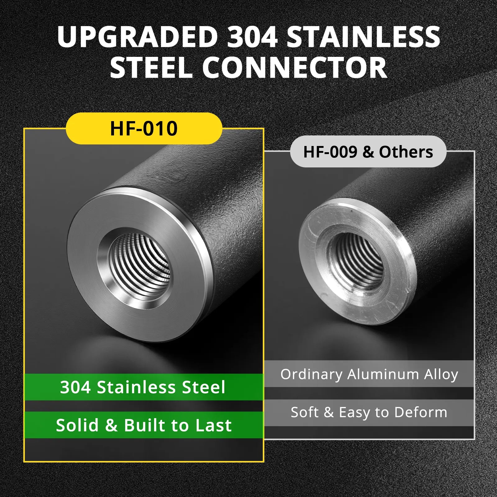 Radioddity HF-010 Portable HF Antenna | 6-80M | 3.5-50MHz | SWR 1-1.5 | Quick-Tuning - Radioddity