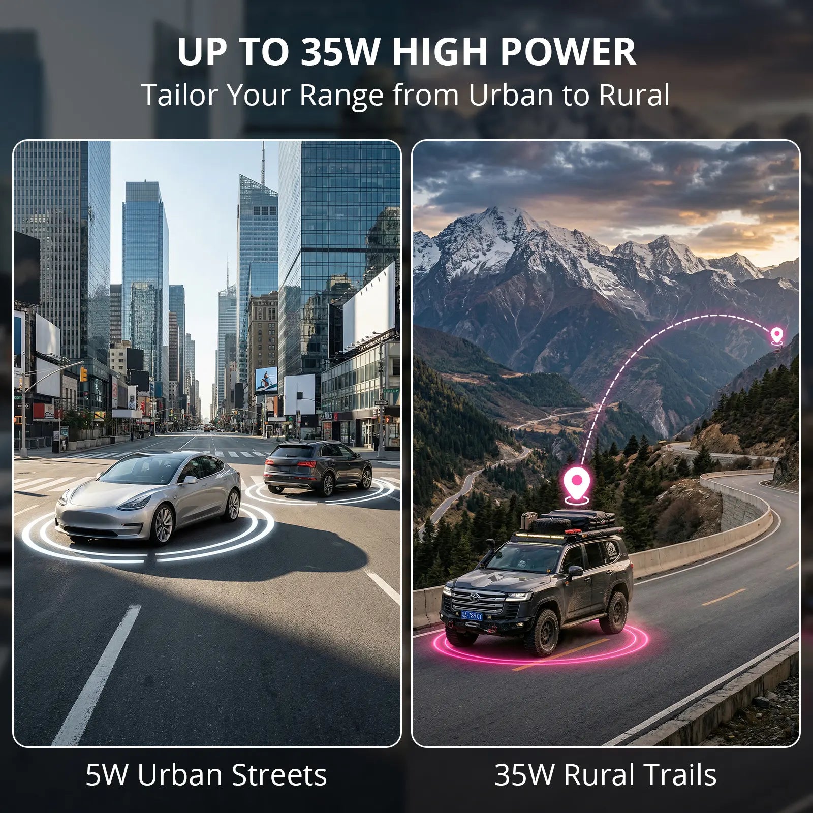 Radioddity DB35-G GMRS Mobile Radio