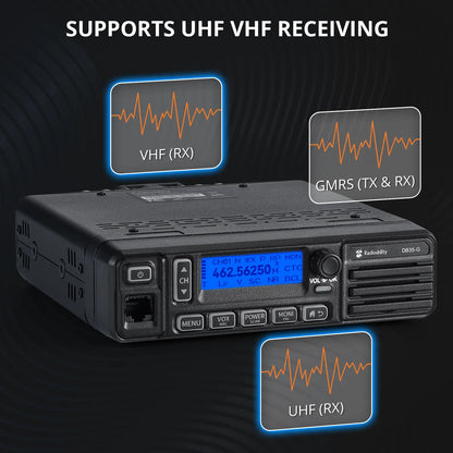 Radioddity DB35-G GMRS Mobile Radio