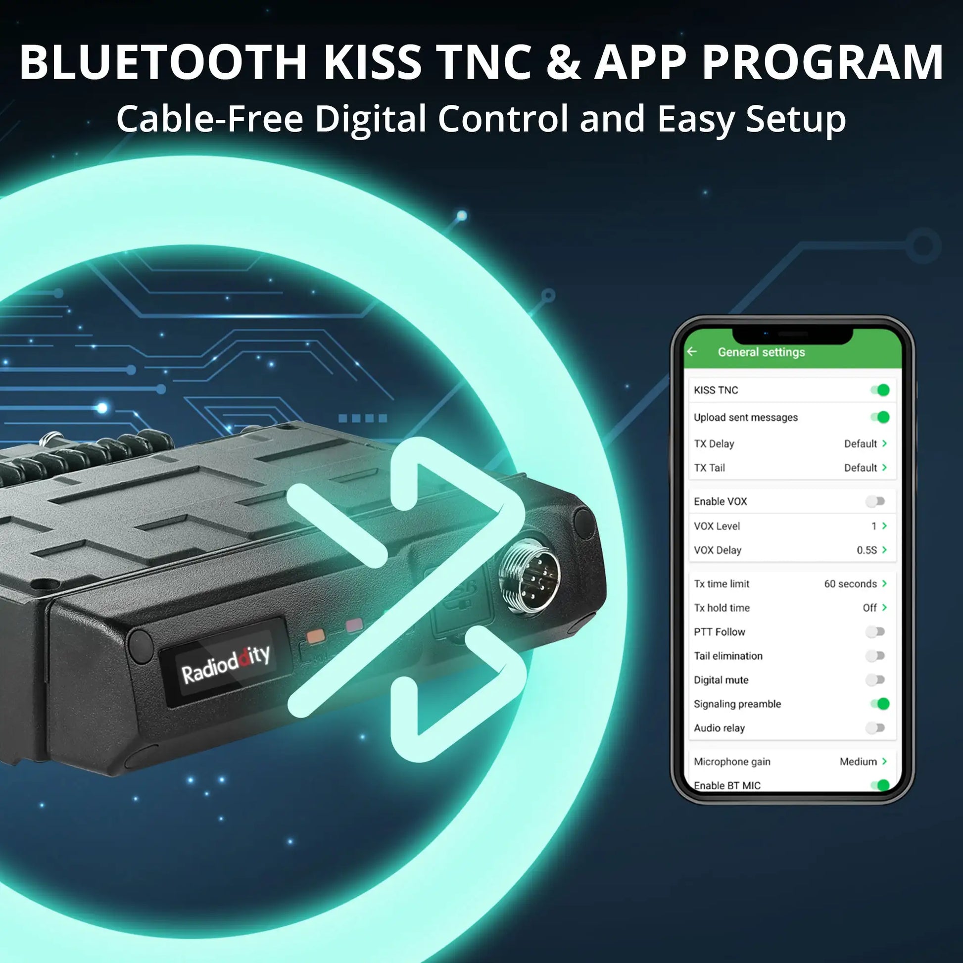 Bluetooth Kiss TNC & App Program with Radcom device and smartphone interface on a dark background