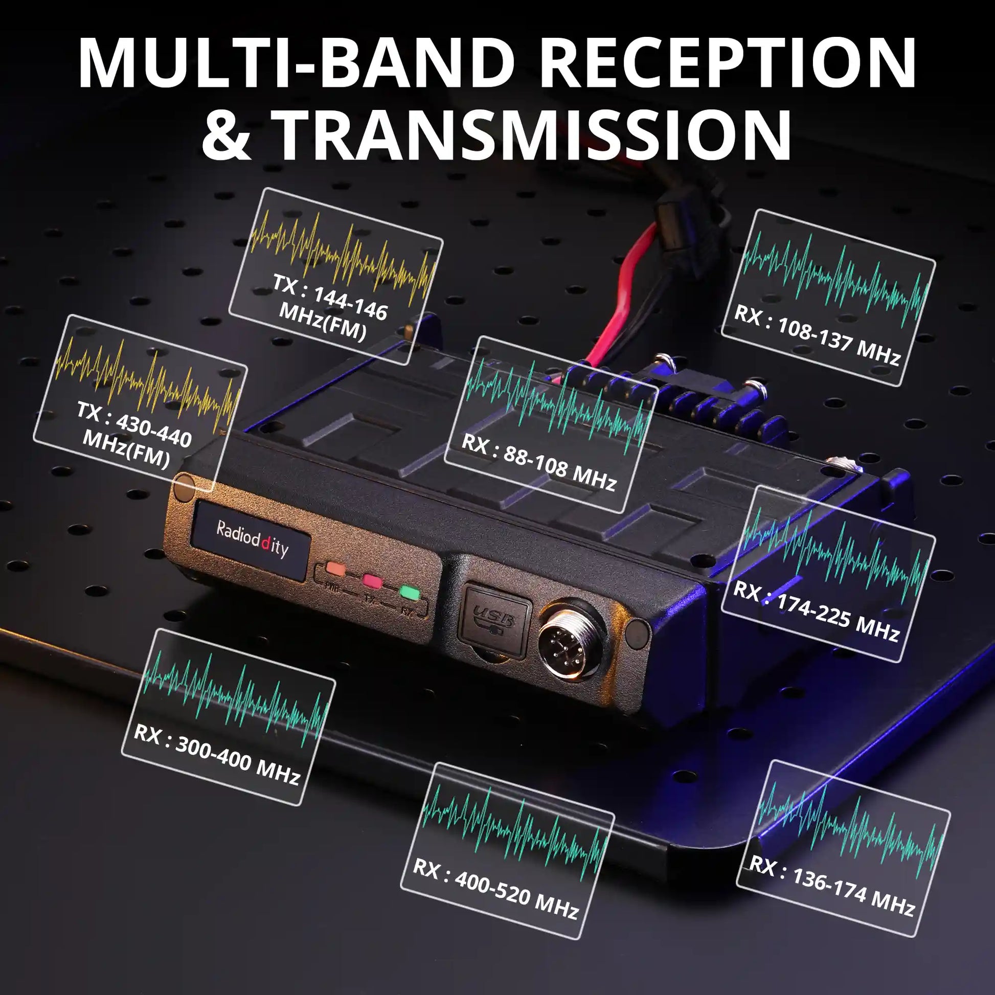 Radioddity DB50-B multi-band radio receiver/transmitter with frequency bands displayed on a dark background