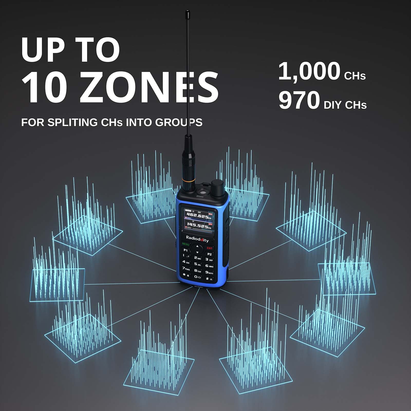 Radioddity GM-30 PRO GMRS Radio receiver with digital display on a dark background, featuring text about channel splitting capabilities.