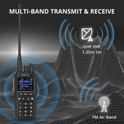 Radioddity GS-10B 10W Ham Radio | Multi-Band TX & RX | BT APP Programmable | Dual PTT | Color Display | USB-C