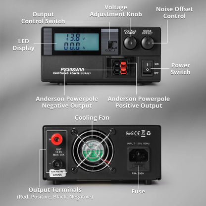 Radioddity PS30 Switching DC Power Supply | Anderson Powerpole(R) Compatible | 8–15V Adjustable | 13.8V Stable Output | 30A | Short Circuit & Overload Protection