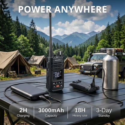 Radioddity X1 Pro GMRS Radio | 7W Long Range | IP67 Waterproof | Repeater Capable | 3000mAh Battery | Record Replay | For Off-Road Overlanding