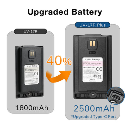 UV-17R Plus | Upgraded Battery