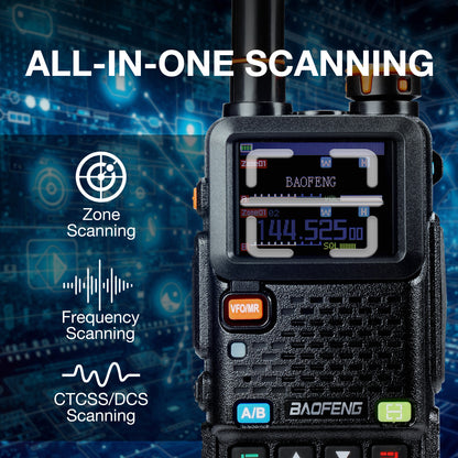 UV-5RM Plus GPS all-in-one scanning