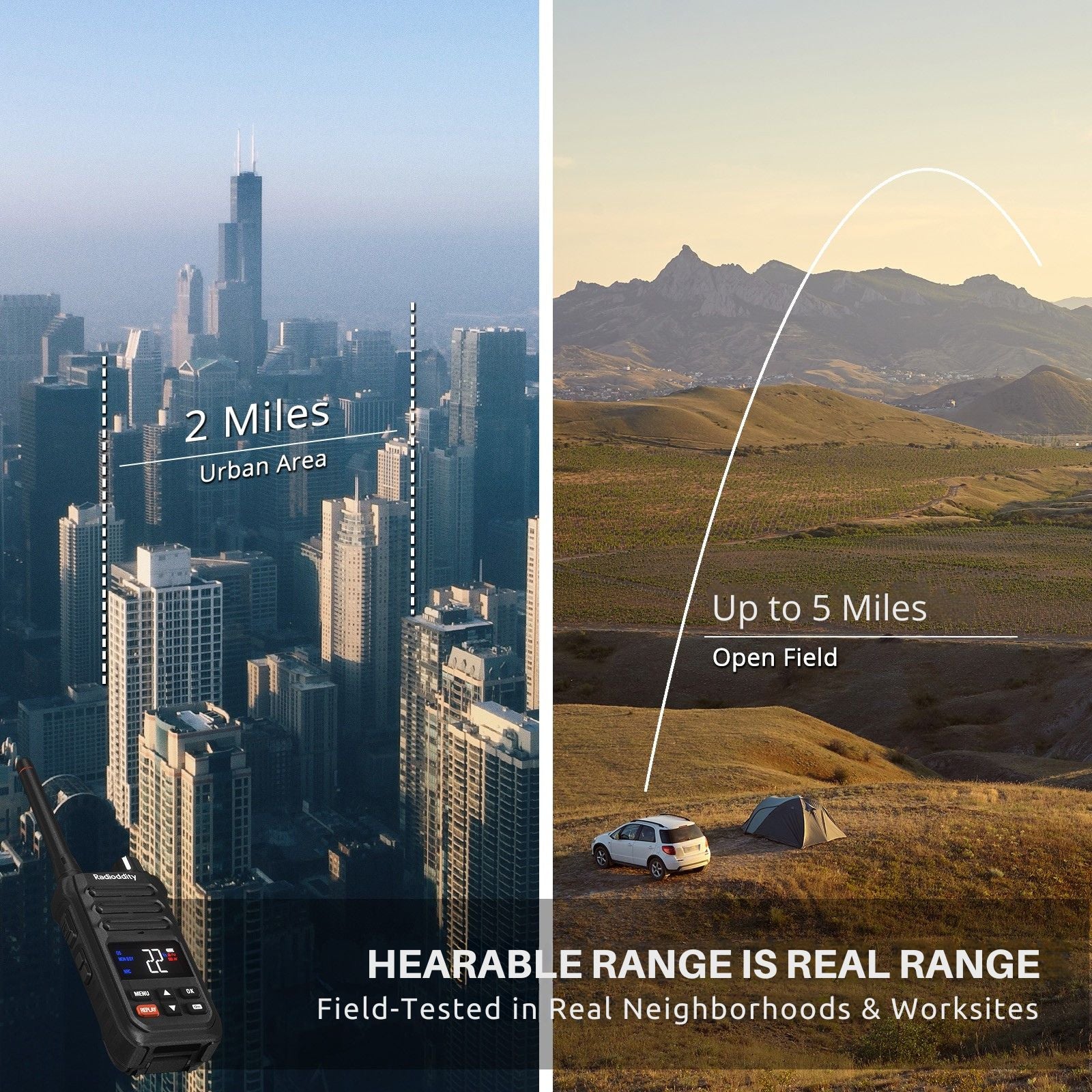 Comparison of hearable range in urban and open field settings with a radio device.