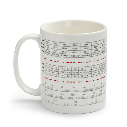 Radioddity Ham Mug - Radioddity