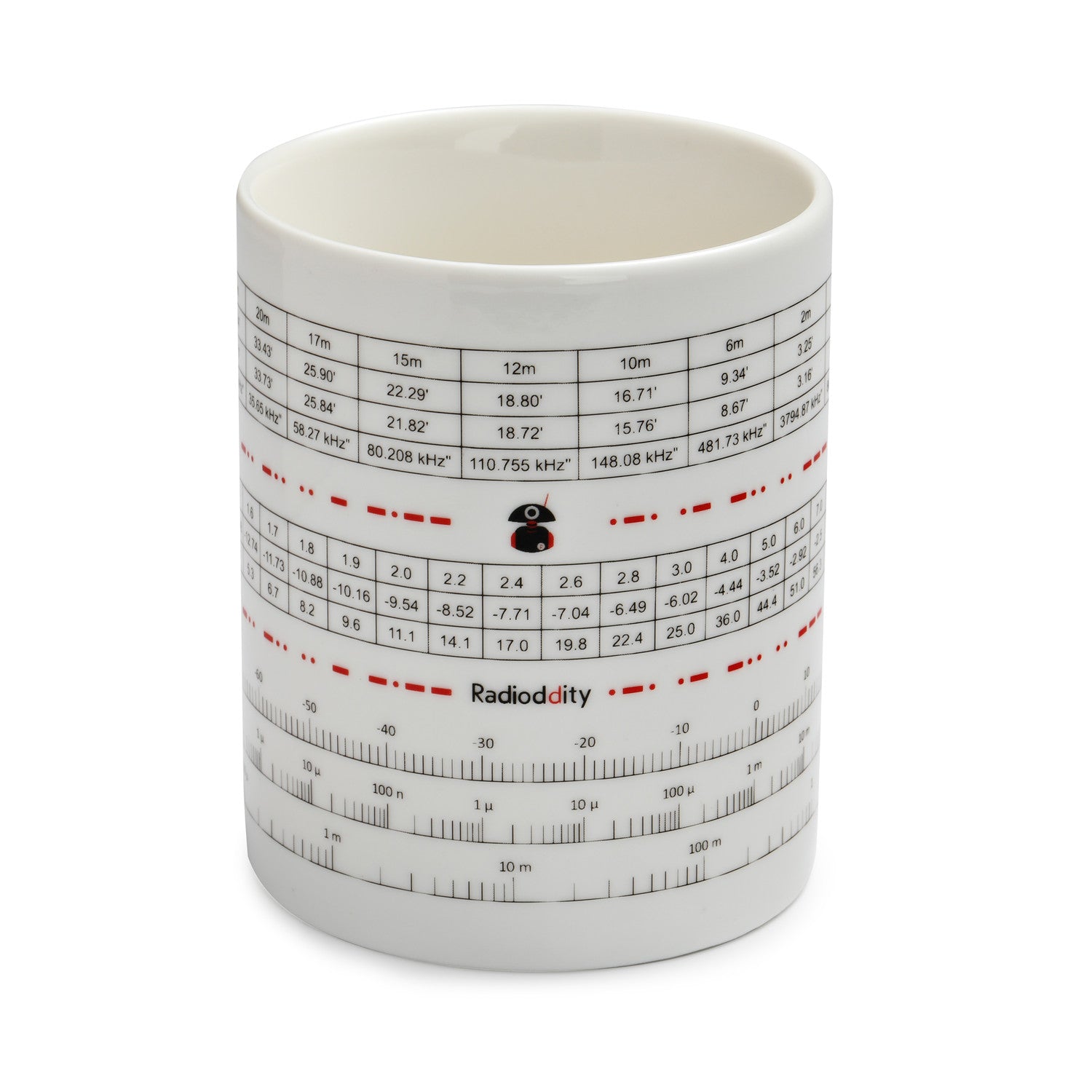 Radioddity Ham Mug - Radioddity