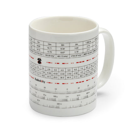 Radioddity Ham Mug - Radioddity