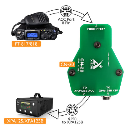 Xiegu CN-20 Adapter for FT-817/818 - Radioddity