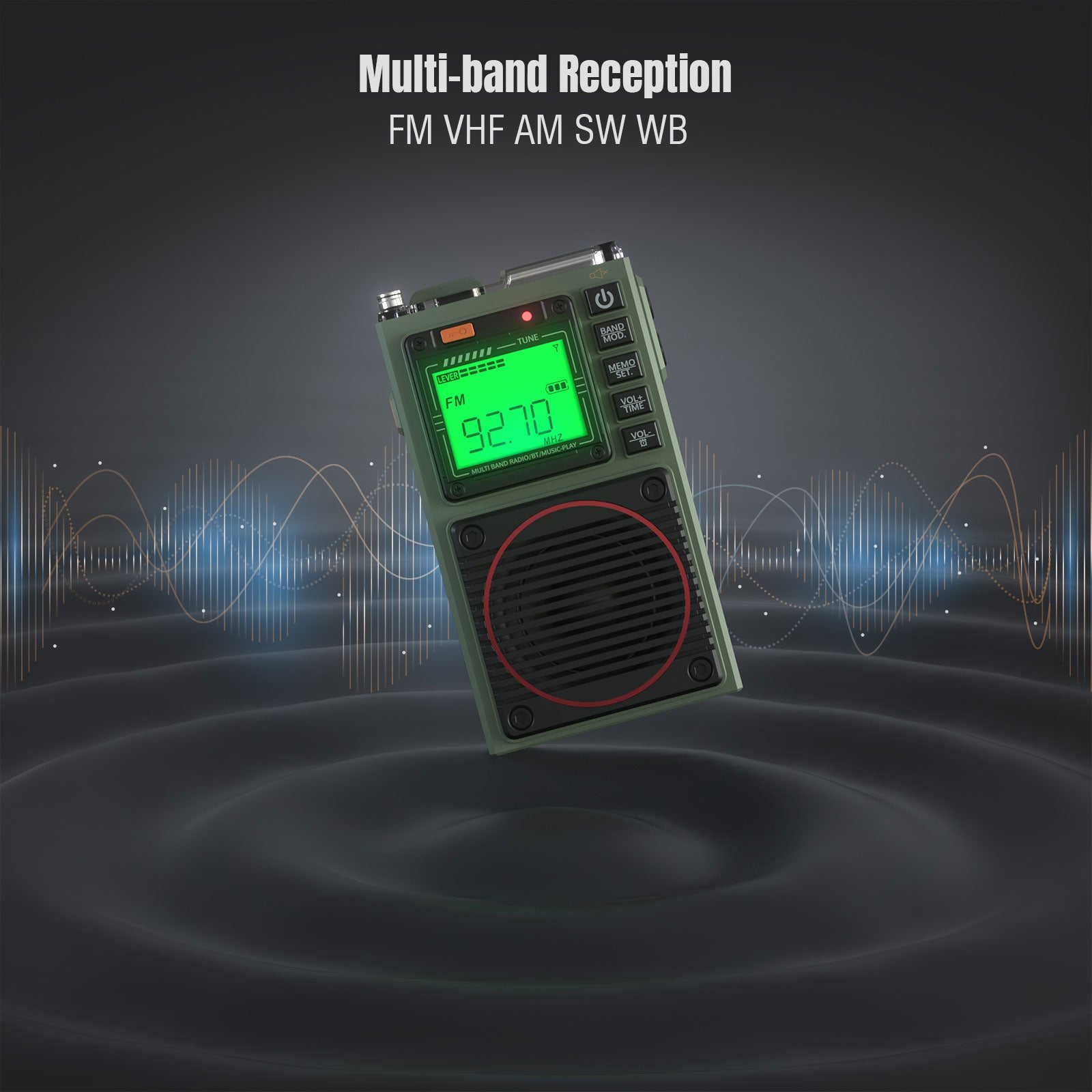 Raddy RF75A Shortwave Radio | Bluetooth 5.0 APP Control | FM AM VHF SW WB | Type-C Charging | SOS Flashlight - Radioddity