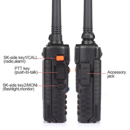 Baofeng BF-F8+ [2 Pack] - Radioddity