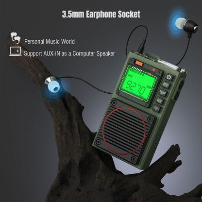 Raddy RF75A Shortwave Radio | Bluetooth 5.0 APP Control | FM AM VHF SW WB | Type-C Charging | SOS Flashlight - Radioddity