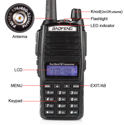 Baofeng UV-82L | Dual Band | Dual PTT | 1W Loud Speaker | Better Antenna - Radioddity