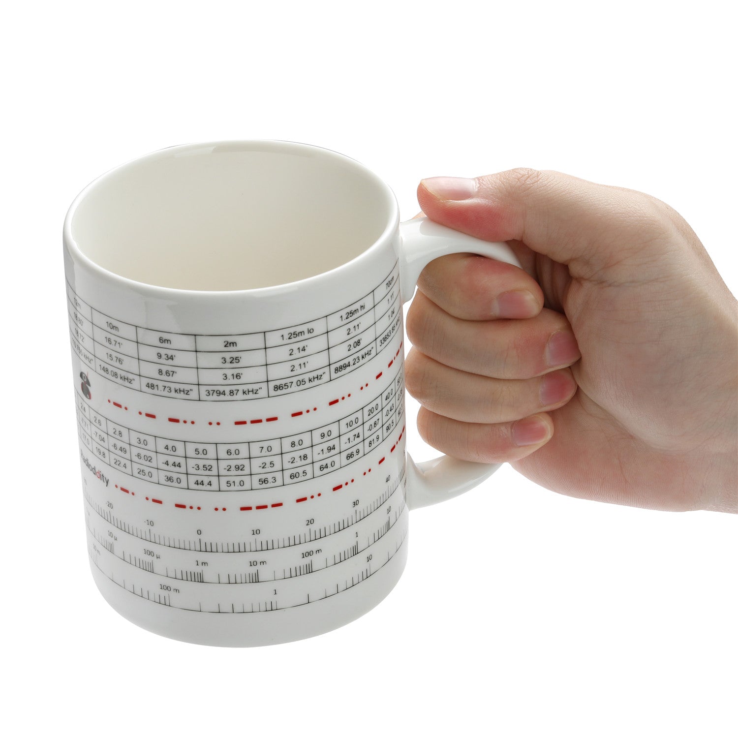 Radioddity Ham Mug - Radioddity