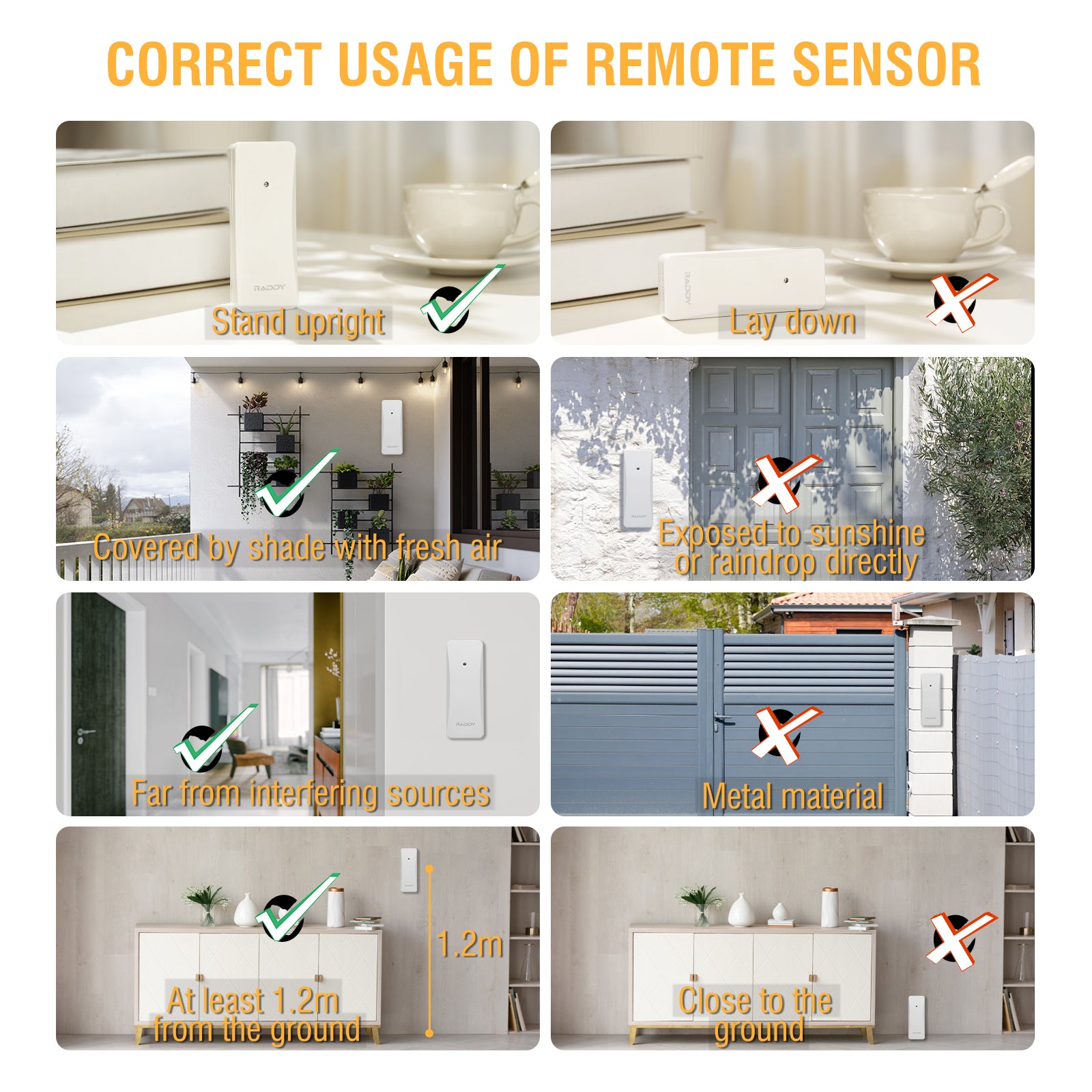 Raddy R1 Wireless Sensor | for WF-55C WF-60C Weather Station - Radioddity