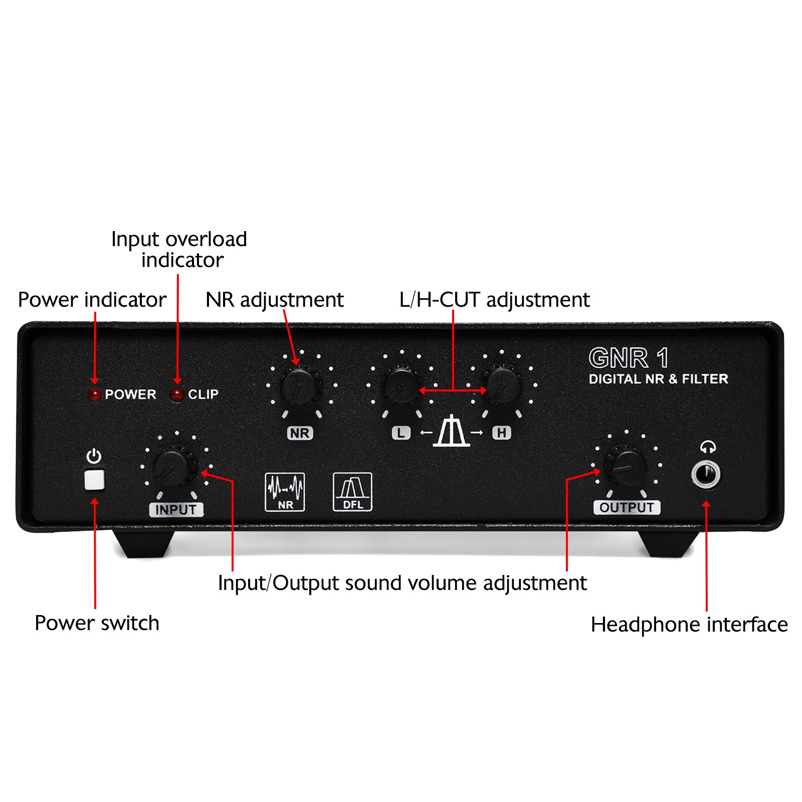 Xiegu GNR1 Digital Audio Noise Filter | Noise Reduction | 22dB | Knob Control - Radioddity